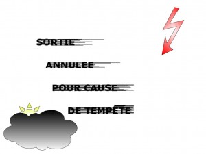annulation